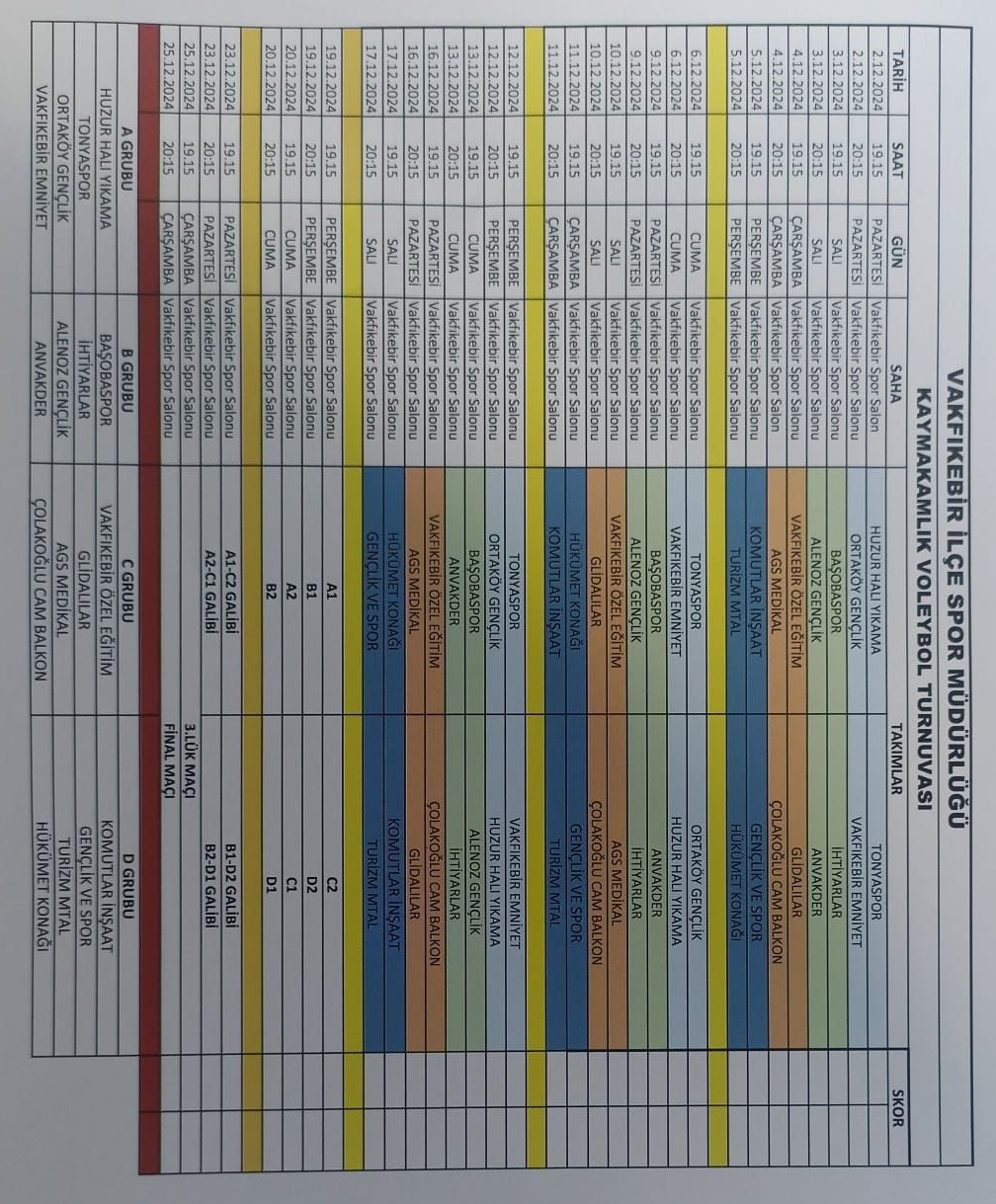 2 Kaymakamlik Voleybol Turnuvasi Başliyor